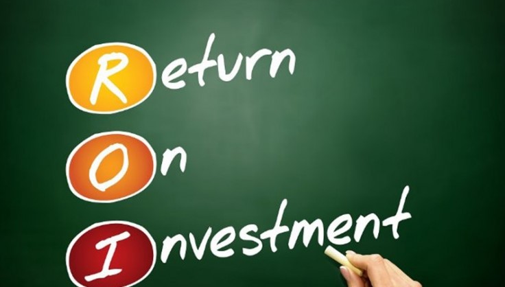  Return On Investment Dansk